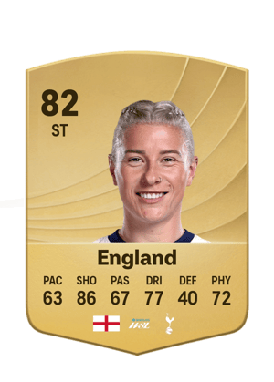 England - 82 - Common