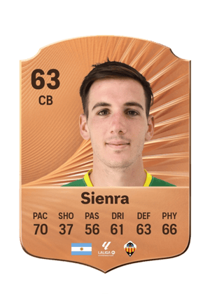 Sienra - 63 - Rare