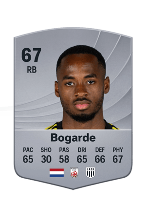 Bogarde - 67 - Common