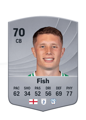 Fish - 70 - Common