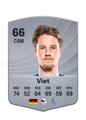 Viet - 66 - Common
