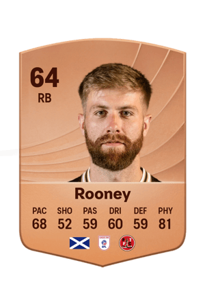 Rooney - 64 - Common