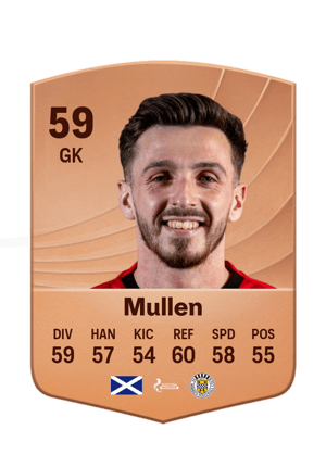 Mullen - 59 - Common