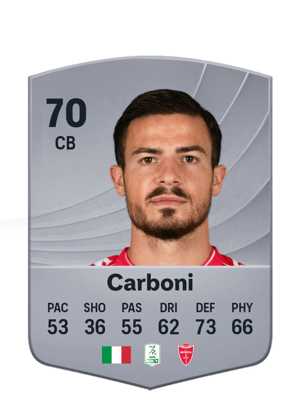 Carboni - 70 - Common