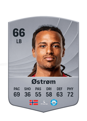 Østrøm - 66 - Common