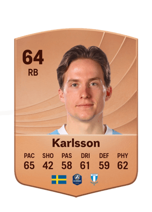Karlsson - 64 - Common