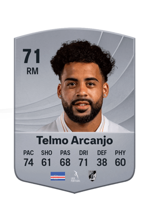 Telmo Arcanjo - 71 - Common
