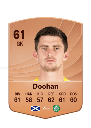 Doohan - 61 - Common