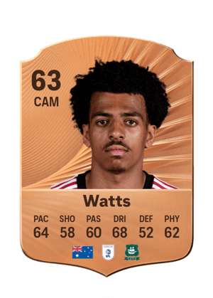 Watts - 63 - Rare