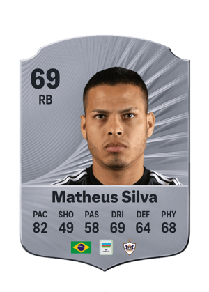 Matheus Silva - 69 - Rare
