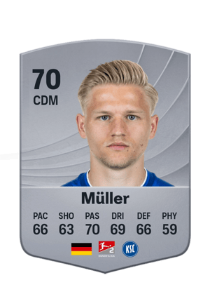 Müller - 70 - Common