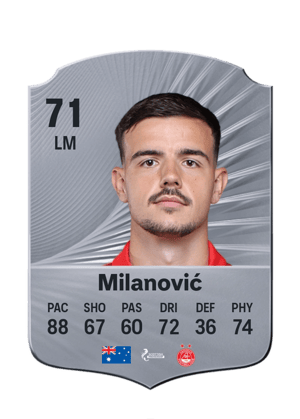Milanović - 71 - Rare