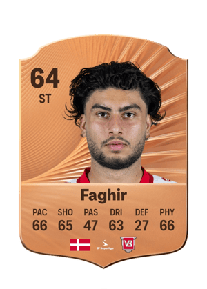 Faghir - 64 - Rare