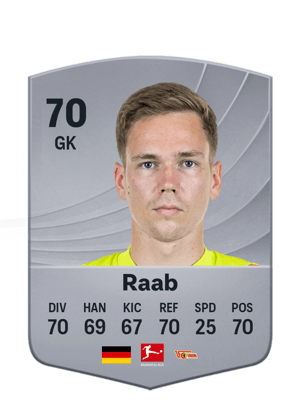 Raab - 70 - Common