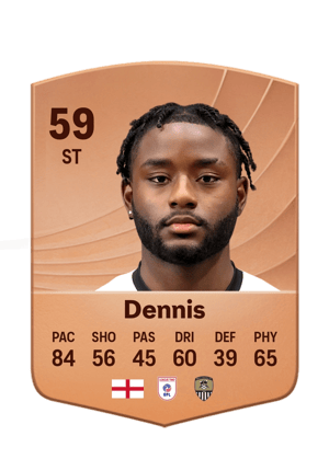 Dennis - 59 - Common