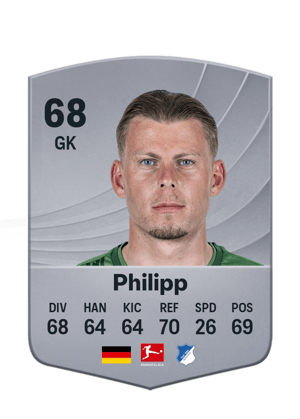Philipp - 68 - Common