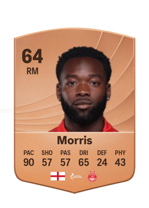 Morris - 64 - Common