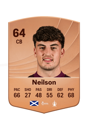 Neilson - 64 - Common