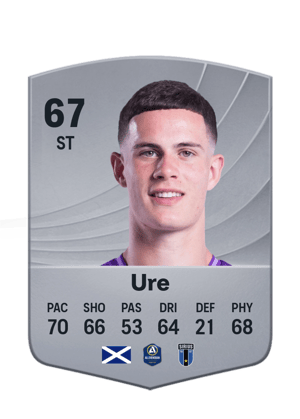 Ure - 67 - Common