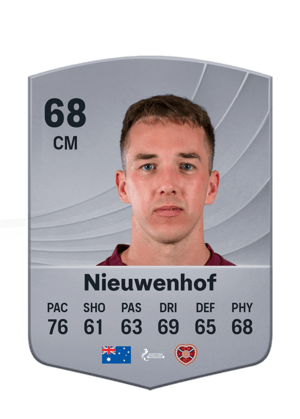 Nieuwenhof - 68 - Common