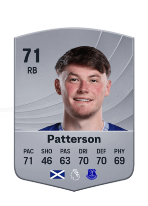 Patterson - 71 - Common
