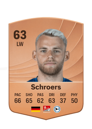 Schroers - 63 - Common