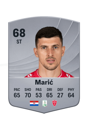 Marić - 68 - Common