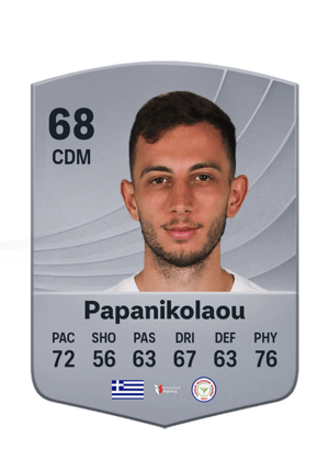 Papanikolaou - 68 - Common