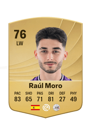 Raúl Moro - 76 - Common