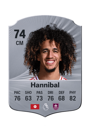 Hannibal - 74 - Rare