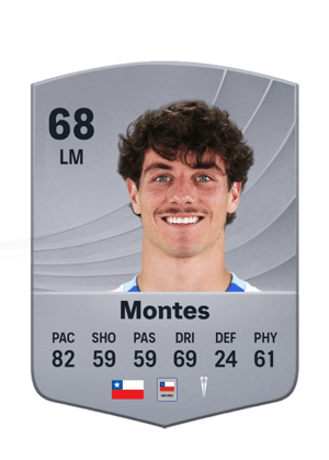 Montes - 68 - Common
