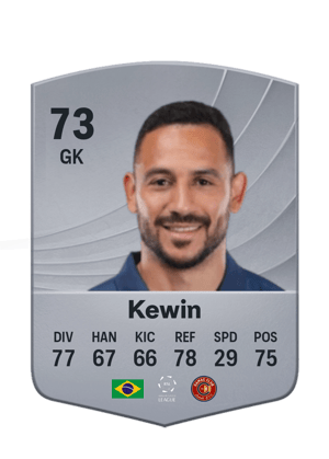 Kewin - 73 - Common