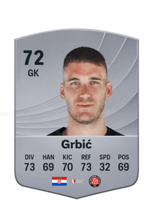 Grbić - 72 - Common