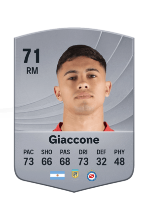 Giaccone - 71 - Common