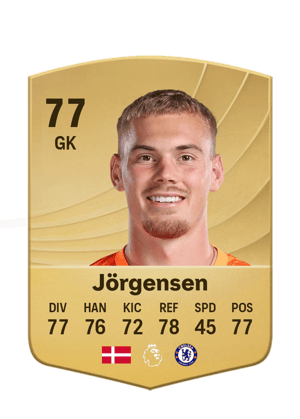 Jörgensen - 77 - Common