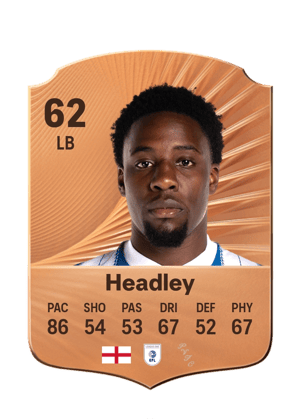 Headley - 62 - Rare