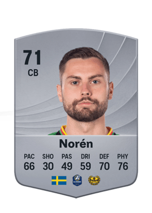 Norén - 71 - Common