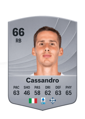 Cassandro - 66 - Common