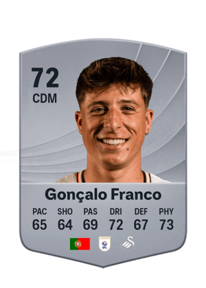Gonçalo Franco - 72 - Common