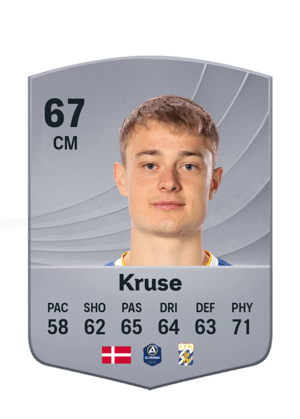 Kruse - 67 - Common