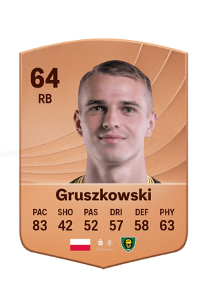 Gruszkowski - 64 - Common