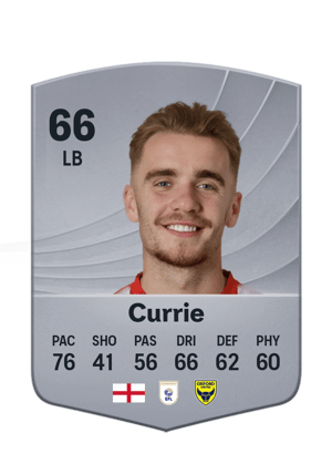 Currie - 66 - Common
