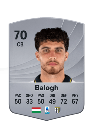 Balogh - 70 - Common