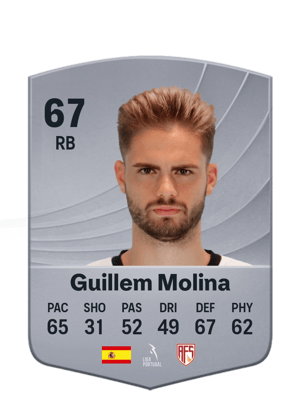 Guillem Molina - 67 - Common