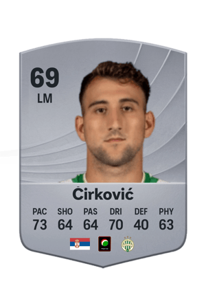 Ćirković - 69 - Common
