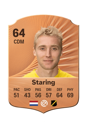 Staring - 64 - Rare