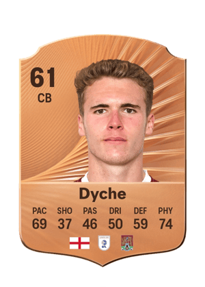 Dyche - 61 - Rare