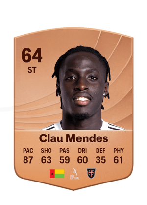 Clau Mendes - 64 - Common