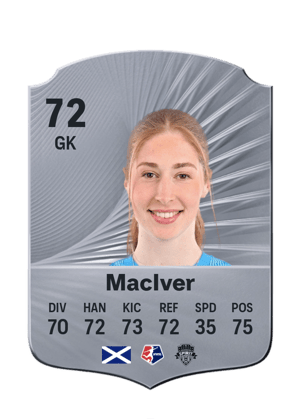 MacIver - 72 - Rare