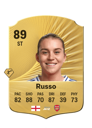 Russo - 89 - Rare